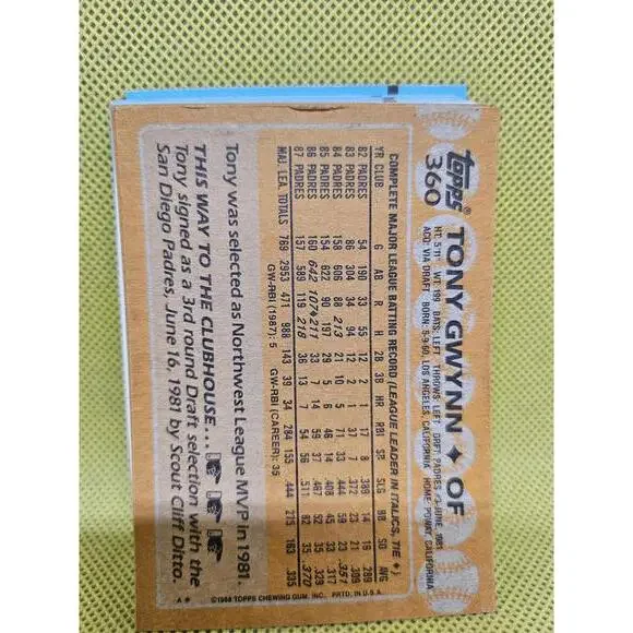 Tony Gwynn (R.I.P)  HOF - 1988 Topps #360 - Padres - RAW Mint - Picture 2 of 2
